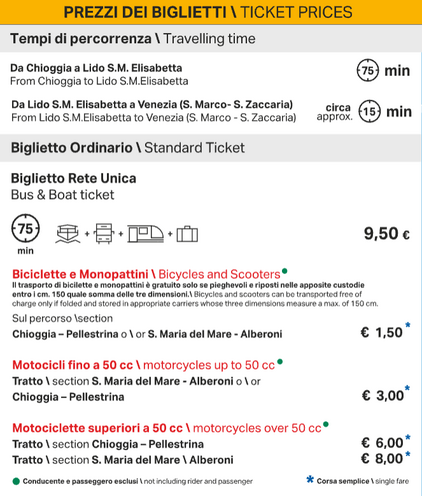 Linie 11 - Preise
